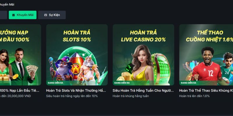 Hoàn tiền chơi slot cuối tuần tại nhà cái