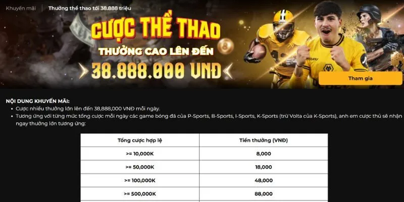 Khuyến Mãi Giải Đấu Thể Thao Mới Nhất, Cơ Hội Thắng Cực Cao