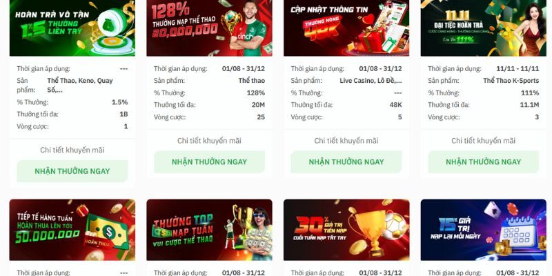 Ưu đãi VIP dành riêng cho thành viên cao cấp