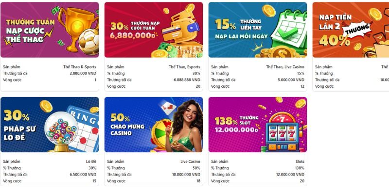 Xử lý giao dịch trong thời gian nhanh chóng